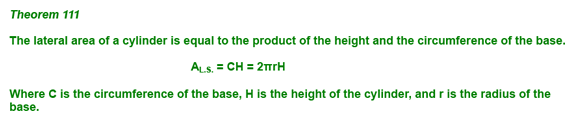 Theorem 111 - Surface Area of a Cylinder